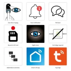 Alecto Smart - Video Deurbel SMART-RING 20 -Veiligheid Thuis alecto smart video deurbel 4179473 sfeer 4