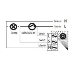 Soler & Palau EBB-N - Badkamer-/toiletventilator 5211944500 -Veiligheid Thuis badkamer toiletventilator met timer aansluitschema 15