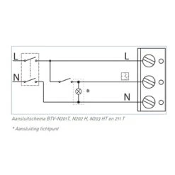 Itho Daalderop BTV N200 - Badkamer-/toiletventilator 53-00351 -Veiligheid Thuis itho daalderop btv n200 badkamer toiletventilator 4178293 sfeer 3