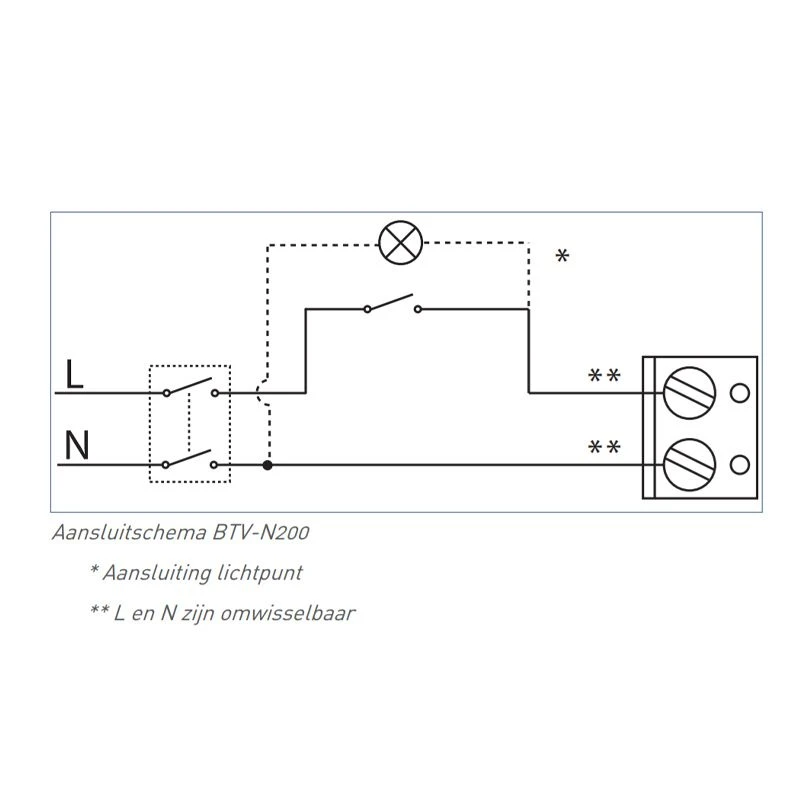 Itho Daalderop BTV N200 - Badkamer-/toiletventilator 53-00350 4 Itho Daalderop BTV N200 - Badkamer-/toiletventilator 53-00350 - Afbeelding 4