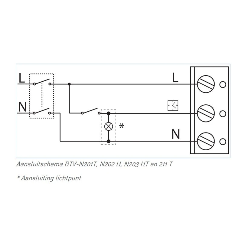 Itho Daalderop BTV N200 - Badkamer-/toiletventilator 53-00354 4 Itho Daalderop BTV N200 - Badkamer-/toiletventilator 53-00354 - Afbeelding 4