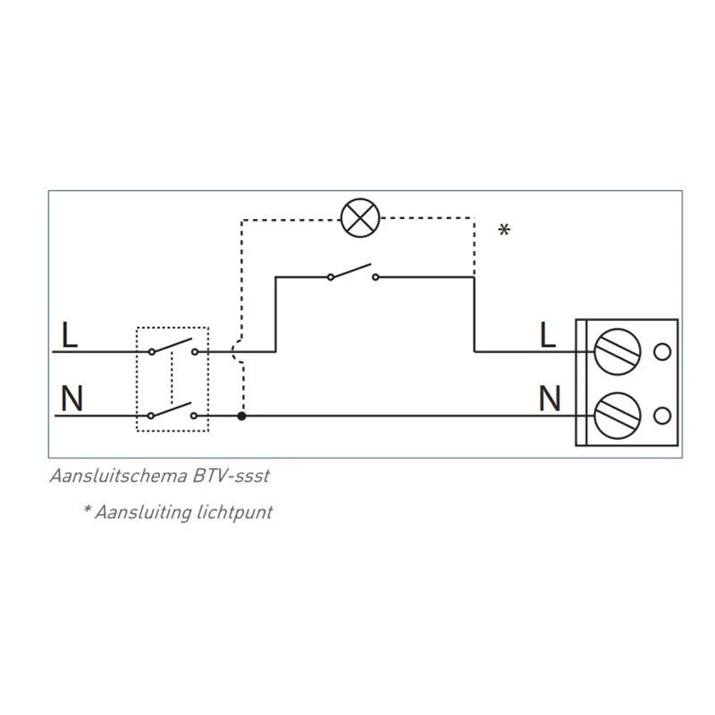 Itho Daalderop BTV SSST - Badkamer-/toiletventilator 53-00355 4 Itho Daalderop BTV SSST - Badkamer-/toiletventilator 53-00355 - Afbeelding 4