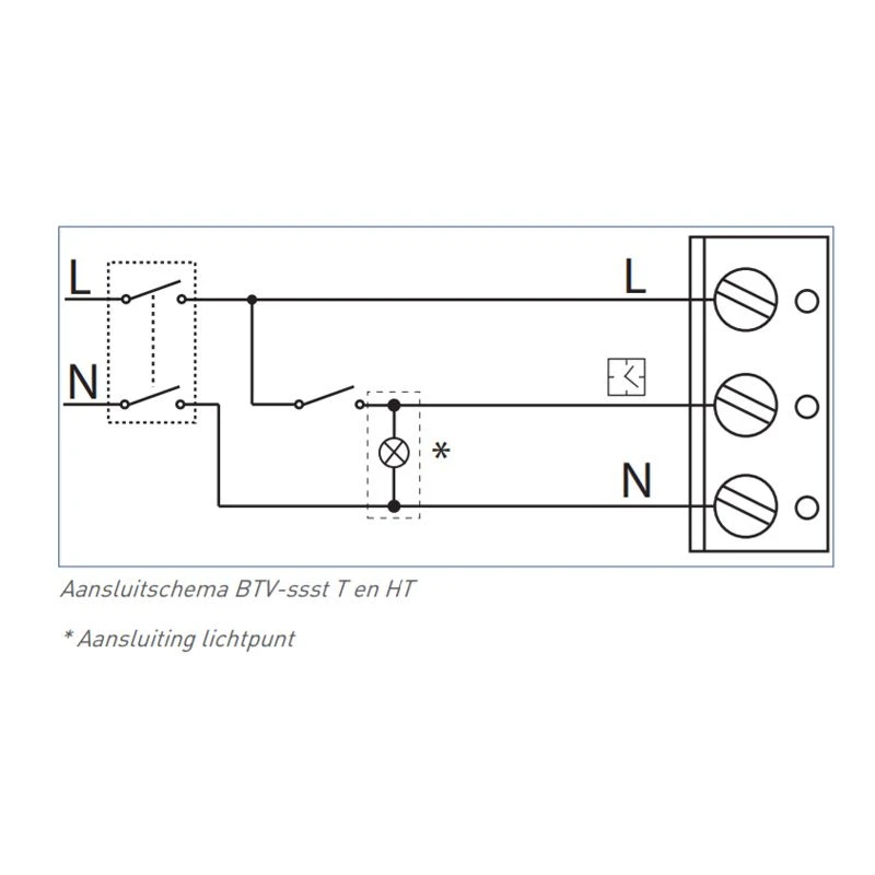 Itho Daalderop BTV SSST - Badkamer-/toiletventilator 53-00356 4 Itho Daalderop BTV SSST - Badkamer-/toiletventilator 53-00356 - Afbeelding 4