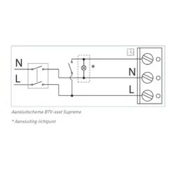 Itho Daalderop BTV SSST Supreme - Badkamer-/toiletventilator 53-00358 11 Itho Daalderop BTV SSST Supreme - Badkamer-/toiletventilator 53-00358 -Veiligheid Thuis itho daalderop btv ssst supreme badkamer toiletventilator 4178298 sfeer 5