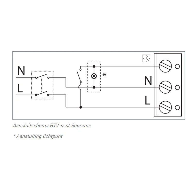 Itho Daalderop BTV SSST Supreme - Badkamer-/toiletventilator 53-00358 6 Itho Daalderop BTV SSST Supreme - Badkamer-/toiletventilator 53-00358 - Afbeelding 6