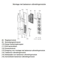 Jung KNX - Ruimtecontroller 4093KRMTSD -Veiligheid Thuis jung knx ruimtecontroller 4163786 sfeer 2